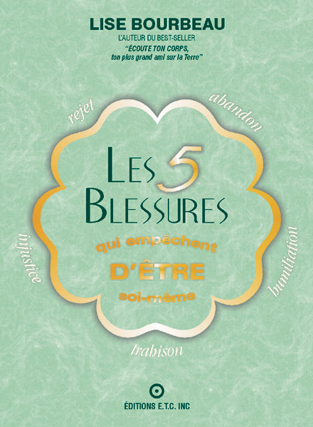 Les cinq blessures qui empêchent d'être soi-même. (Audio)